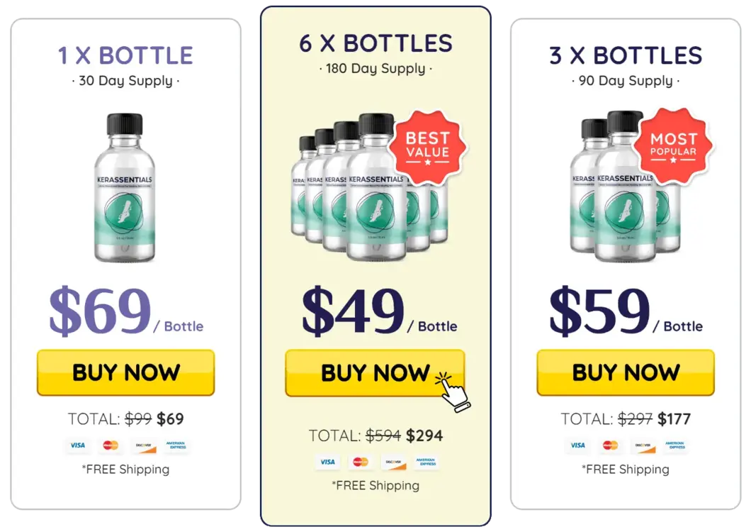 Kerassentials-buy-prices